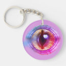 Search for enchanted key rings Fantasy