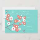 Search for sparrow invitations Baby