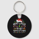 Search for mega key rings Xmas shopping deals