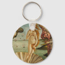 Search for sandro botticelli key rings Birth of venus