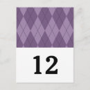 Search for argyles postcards Diamond