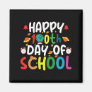 Search for mathematics magnets Math teacher