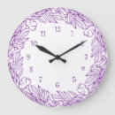 Search for purple kitchen art Botanical