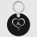 Search for usa logo key rings Patriotic songs for kids