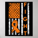 Search for kidney disease disease posters Multiple sclerosis