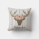 Search for deer head cushions Animal