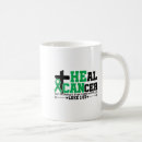 Search for christian slogans mugs New yearâ