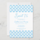 Search for plaid sweet 16 invitations Sixteen