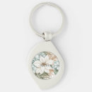 Search for wedding flowers key rings Blue
