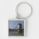 Search for capitals key rings Architectural