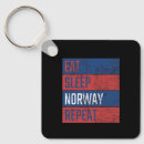 Search for norway key rings Vacation