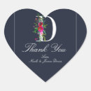 Search for initial d stickers Letter