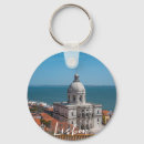 Search for tourism round key rings City