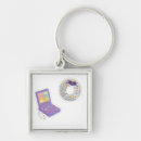 Search for olivia key rings Rodrigo