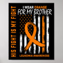 Search for leukaemia stuff posters Multiple sclerosis