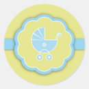 Search for strollers stickers Mother to be