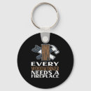 Search for logger key rings Forest