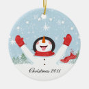 Search for winter scene christmas tree decorations Snowman