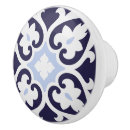 Search for navy blue knobs and pulls Furniture