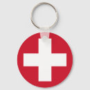 Search for roundel accessories Symbol