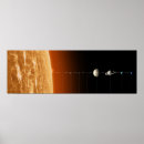 Search for solarsystem Astronomy