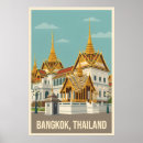 Search for buddhist posters Thailand