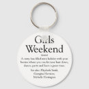 Search for getaway key rings Destination