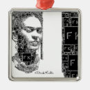 Search for frida kahlo christmas tree decorations Mexico