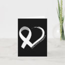 Search for mos cards Month