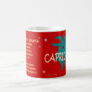 Search for capricorn zodiac mugs Characteristics