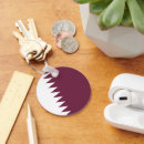 Search for qatar key rings Doha