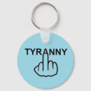 Search for corrupts key rings Tyranny