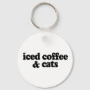 Search for cat coffee key rings Cute