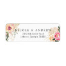 Search for peony wedding return address labels Greenery