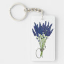 Search for herb key rings Garden