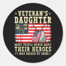 Search for lest we forget stickers Patriotic