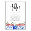 Search for italian table cards Summer