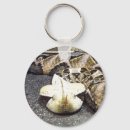 Search for rhinoceros key rings Rino