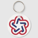 Search for blue usa key rings Symbol