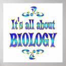 Search for biology classroom posters Student