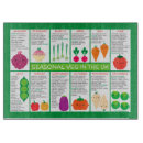 Search for vegan chopping boards Cooking