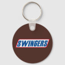 Search for alternative key rings Funny