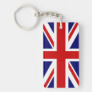 Search for classical key rings Europe