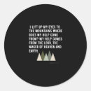 Search for 121 stickers Faith