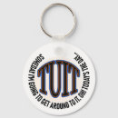 Search for round tuit key rings Wisdom
