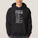 Search for beads clothing About