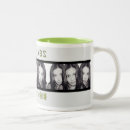 Search for clones mugs Cloning