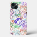 Search for textile pattern samsung cases Floral