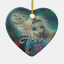 Search for wonderland” christmas tree decorations Fairytales
