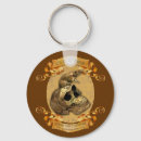 Search for blackbeard key rings Skull